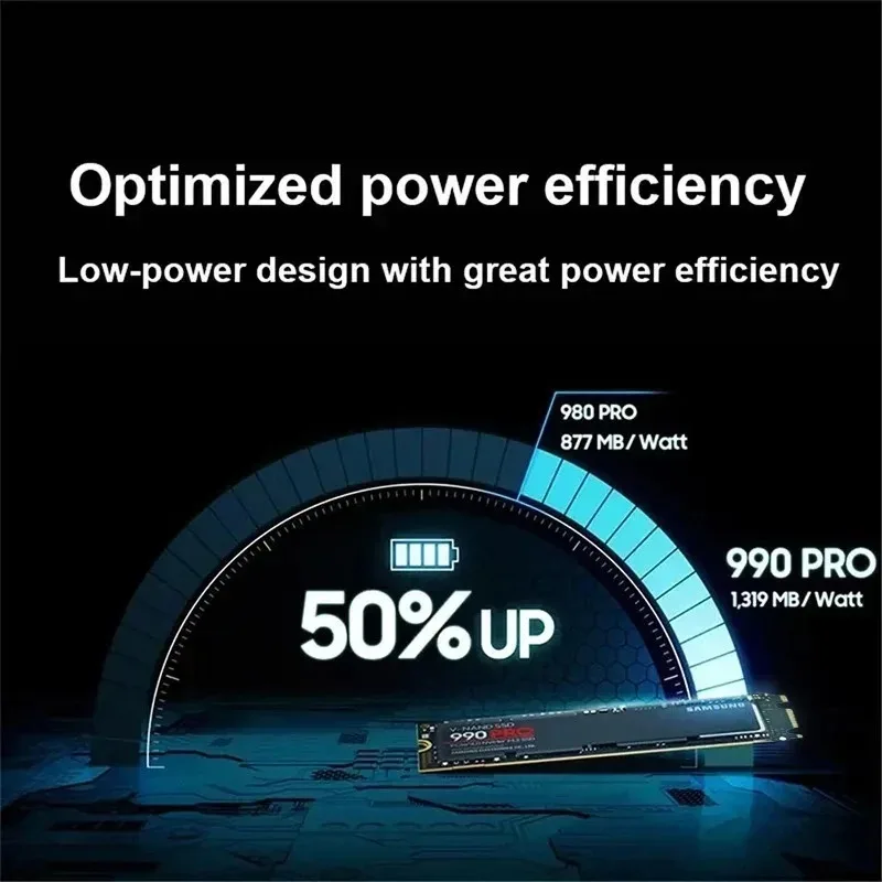 SSD NVMe M.2 Originale 980Pro  - M.2 Nvme 4Tb Pcie 4.0 Ssd recensione e prezzo
